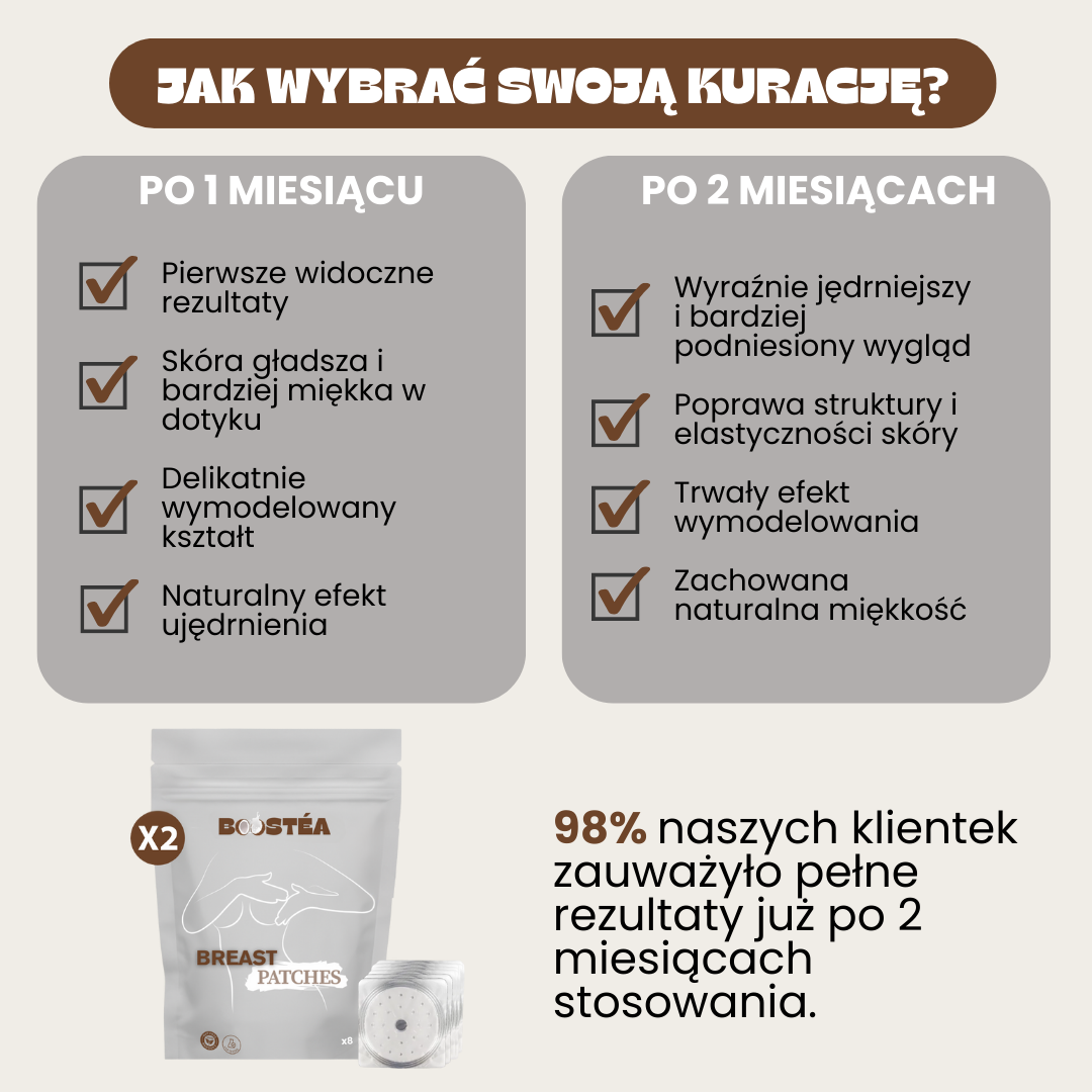 BOOSTÉA – PLASTER NA PIERSI