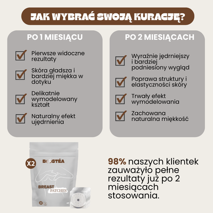 BOOSTÉA – PLASTER NA PIERSI